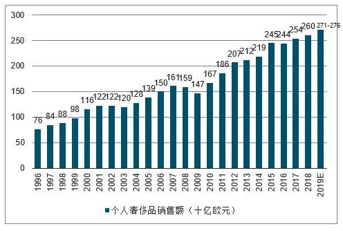 中国女人被世界首富收养,世界首富lv中国女儿