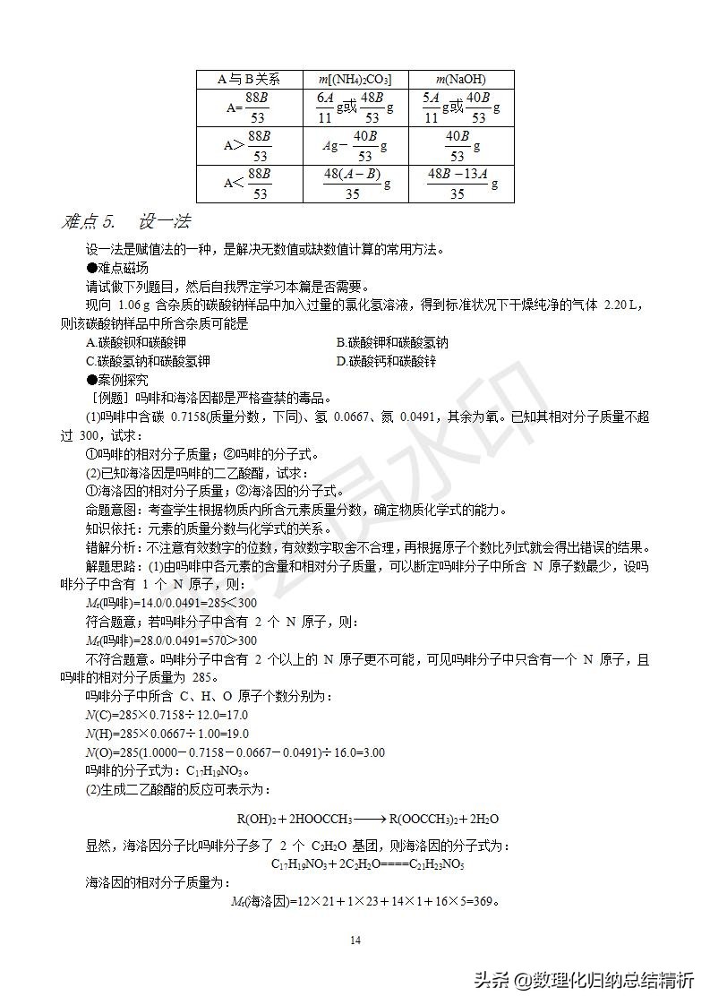 高中化学解题方法大全及讲解,广东高中化学解题技巧