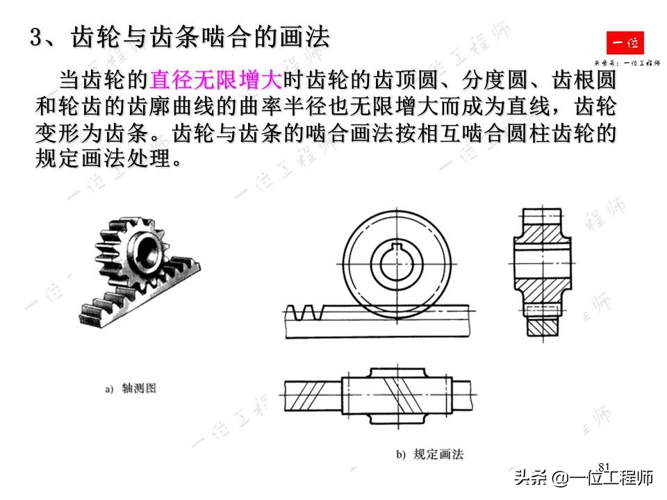 机械制图齿轮的画法和标注,齿轮机械制图画法