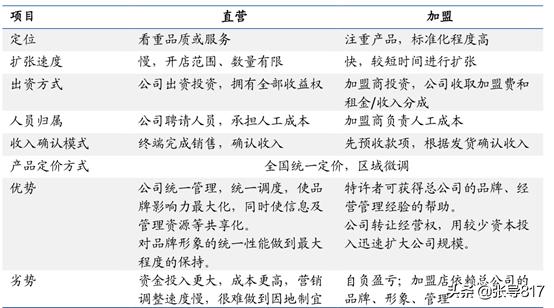 绝味鸭脖为什么没有周黑鸭知名度,武汉鸭脖是绝味的好吃还是周黑鸭