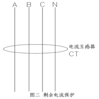 剩余电流和零序电流是怎么产生,什么是零序电流什么是剩余电流