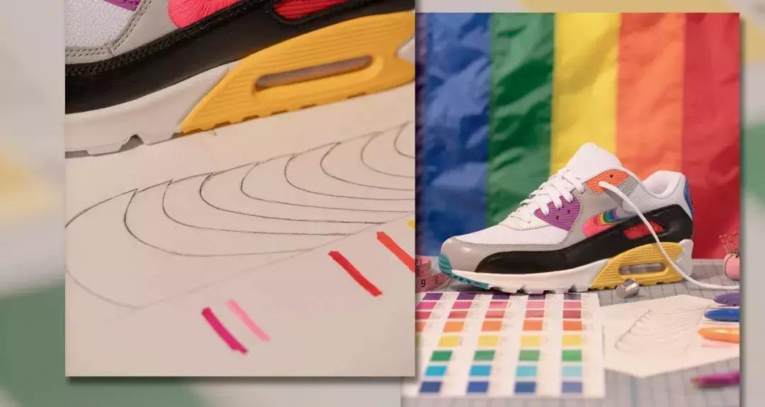 直男直女自救指南,直男直女必读