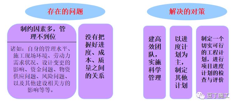 建筑项目经理主要管理一些什么事,项目经理必备的6款项目管理软件