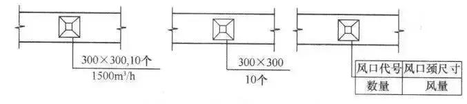cad常见的消防图例符号大全,cad建筑符号图例大全