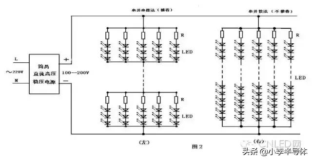 照明技术分享,led驱动电源设计方案攻略