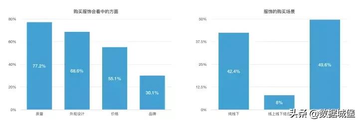 低学历网民好吗,低学历人群高学历人群