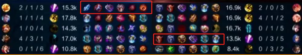 kpl蓝领打野英雄有哪些,王者荣耀kpl职业联赛打野镜像绕后