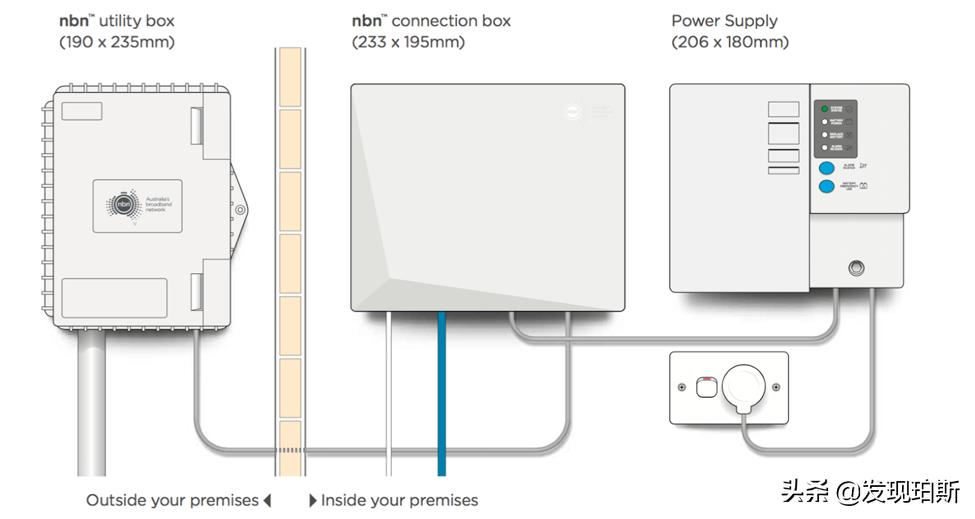 nbn的视频,nba最强卡点