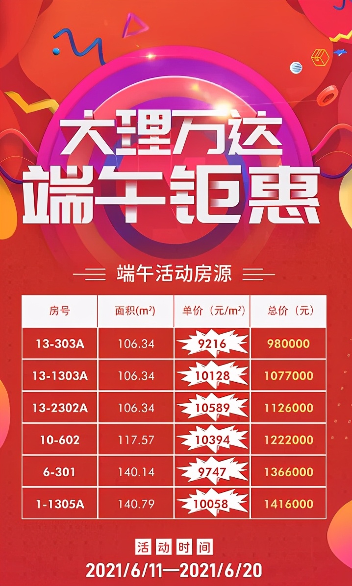 大理万达广场开幕,大理足球比赛直播