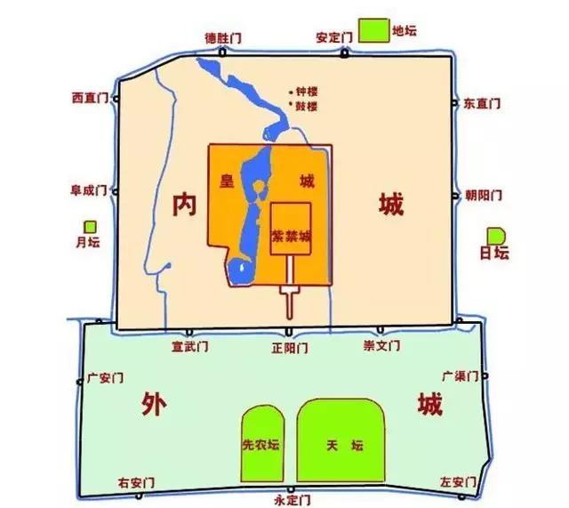 紫禁城皇城内城,北京的紫禁城是什么朝代建成的