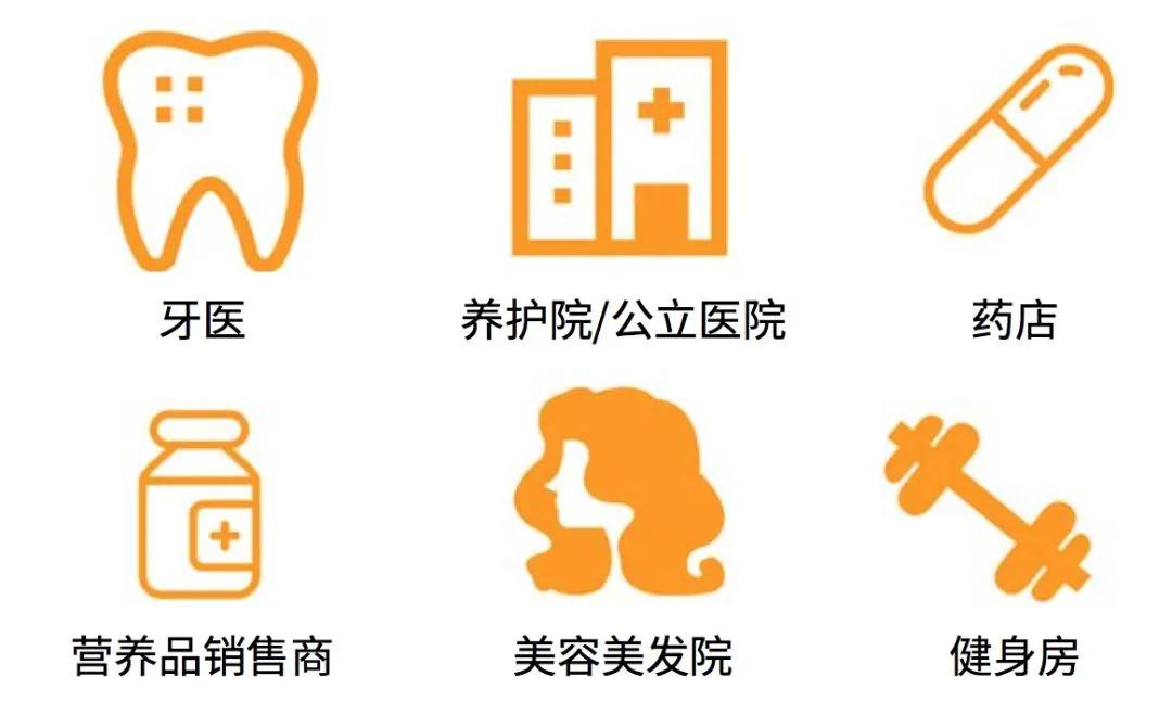 如果你2021年做Amazon，为什么不选择这么好的类目呢？