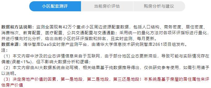 北京光明小学地址,北京光明小学附近的小区