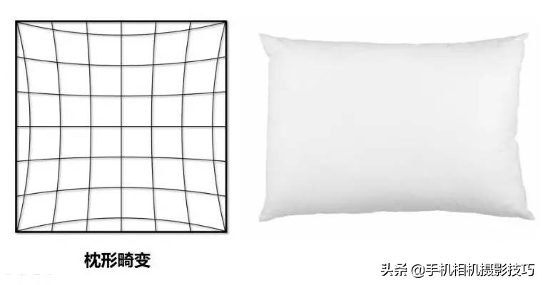 手机上面的长焦镜头是定焦吗,手机外挂长焦镜头真的有效果吗