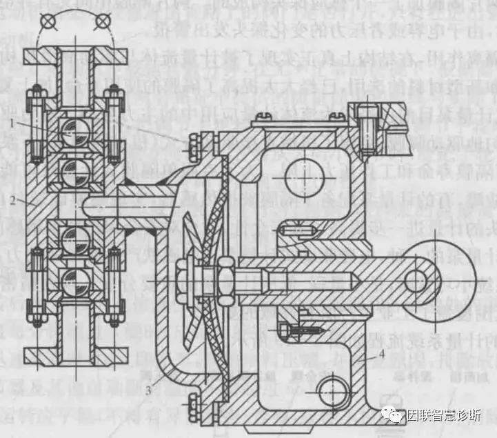 闅旇啘璁￠噺娉电粨鏋勫浘,鍔涢珮闅旇啘寮忚閲忔车