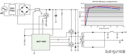 led灯驱动器半功率和全功率,led驱动器功率怎么改小