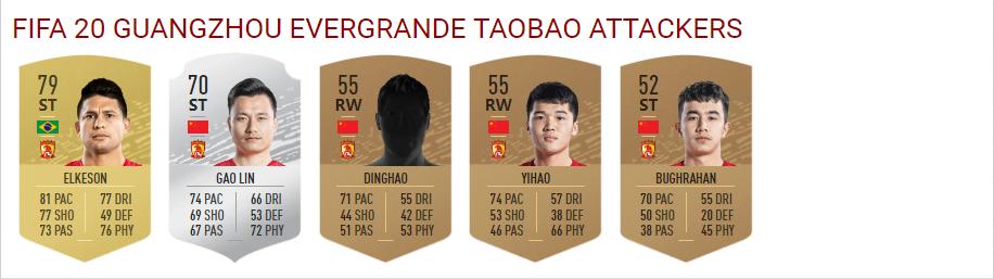 广州恒大fifa分数,广州恒大淘宝十佳球