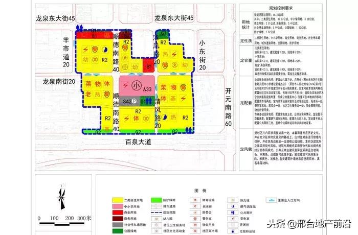 最新邢台改造规划图,邢台市片区规划图