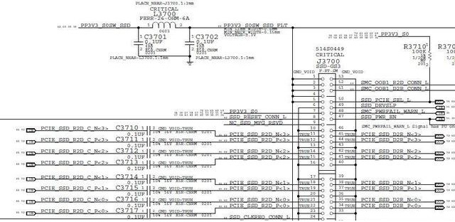 苹果笔记本黑屏出现个问号文件夹,macbookpro开机出现问号需要换硬盘