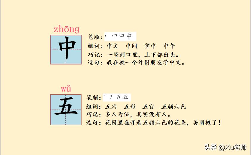 小学一年级语文生字笔顺及词组,一年级生字笔顺专项总结
