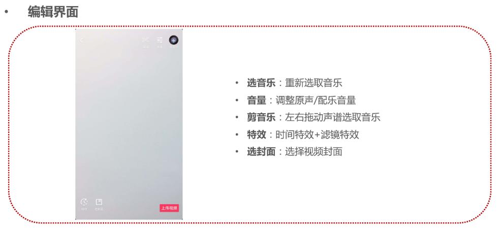 产品学堂|怎么给产品拍短视频？