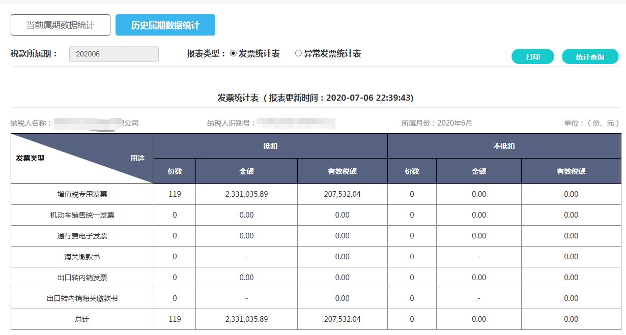 一般纳税人勾选进项发票注意事项,不勾选认证的进项发票怎么处理