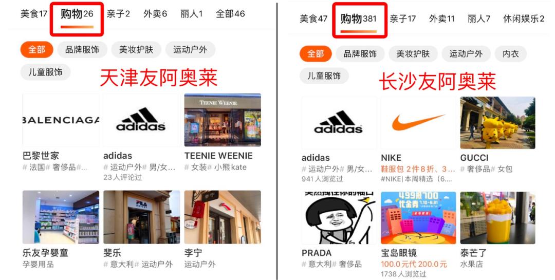 友阿奥莱和百联奥莱,友阿股份复权价