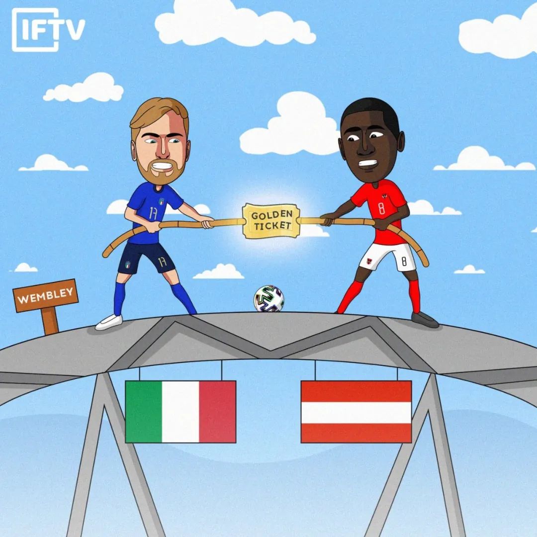 欧洲杯竞猜：超级加时，你能想到？