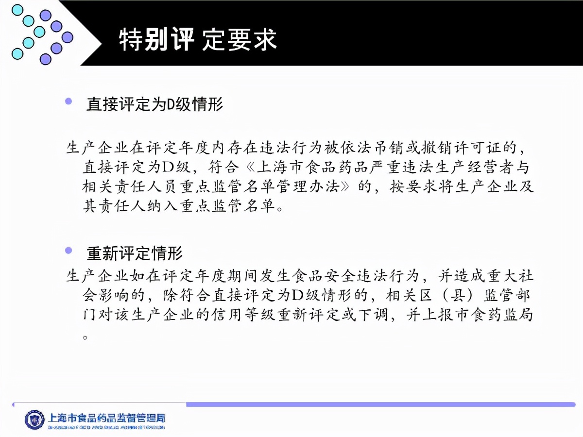 食品工业诚信管理体系认证是什么,食品企业诚信体系认证标准