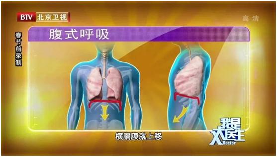 不用节食也能瘦教你7种小技巧,不用减就能瘦的9个习惯