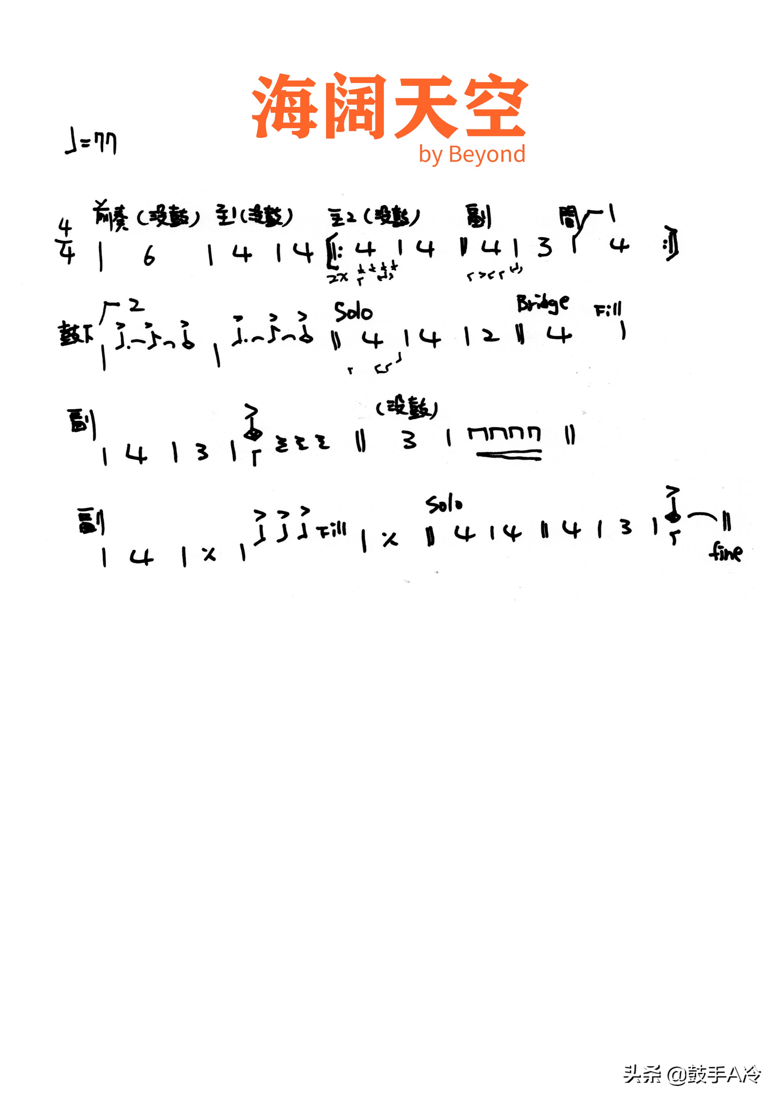 beyond海阔天空鼓谱,beyond海阔天空架子鼓表演小朋友