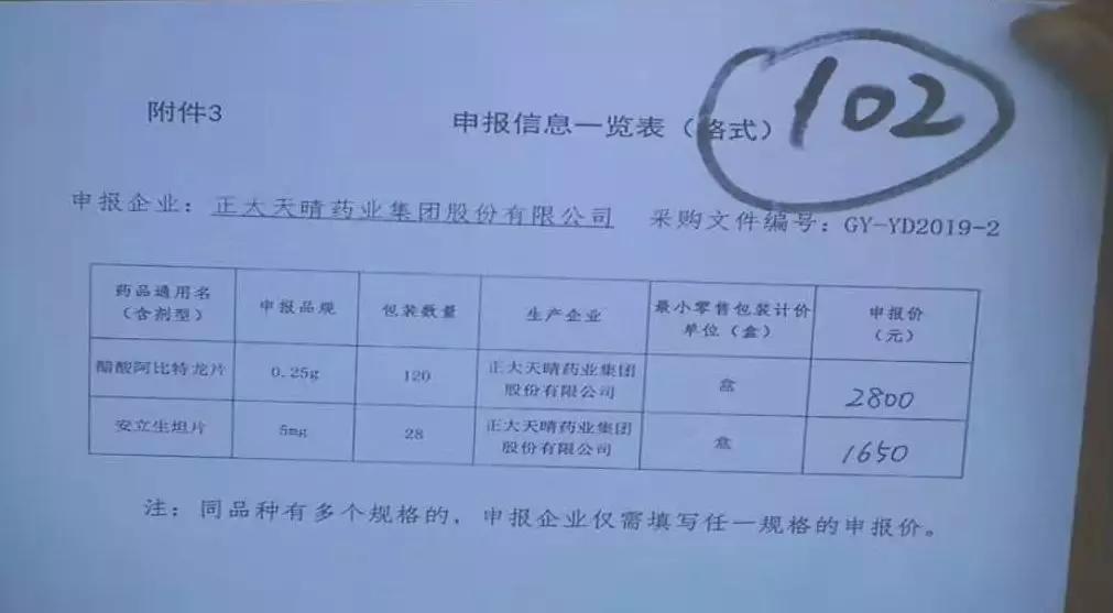 药企代表带着心脏急救药采加集采，5分钱一片，药比包装便宜了