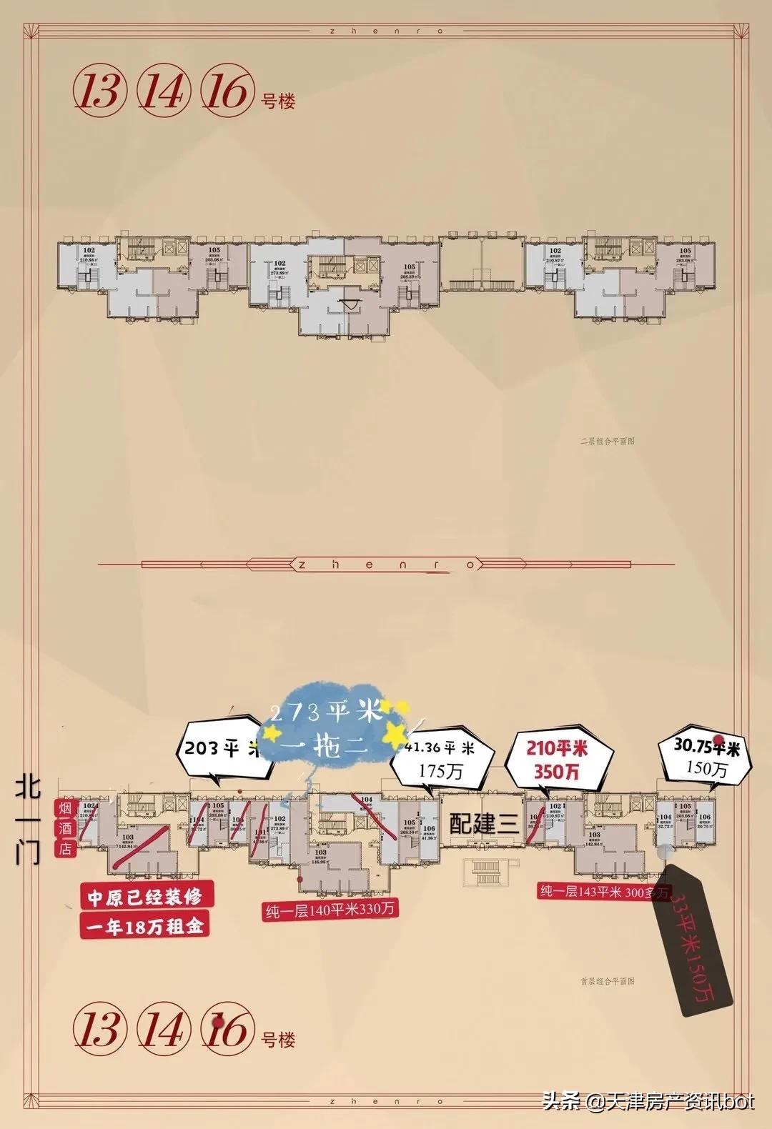 天津底商投资分析,致投资