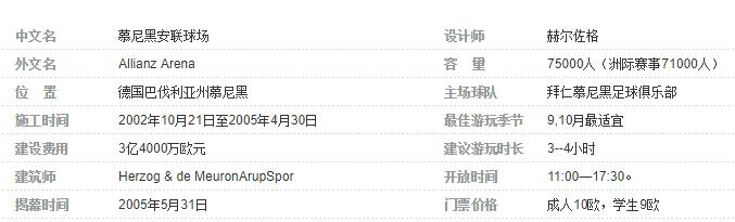 安联球场和慕尼黑奥林匹克球场,慕尼黑安联球场欧洲杯比赛场次