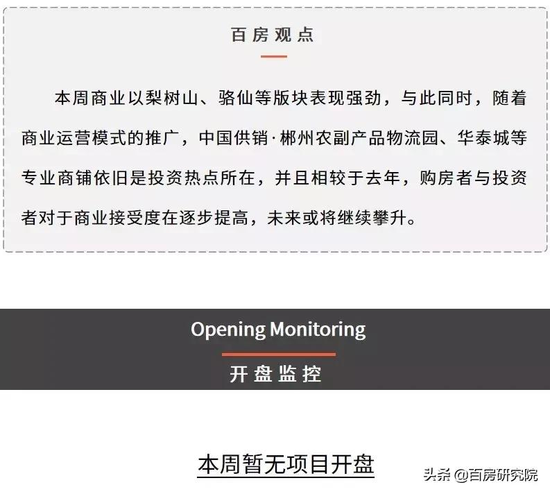 郴州楼市最新行情,郴州乾通时代广场32栋户型图