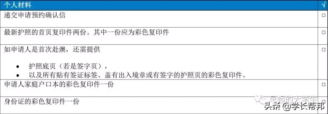 5年多次签证申请,比较容易申请的签证