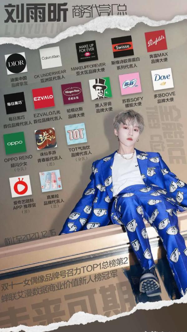 李宇春和刘雨昕私下关系,李宇春刘雨昕穿裙子