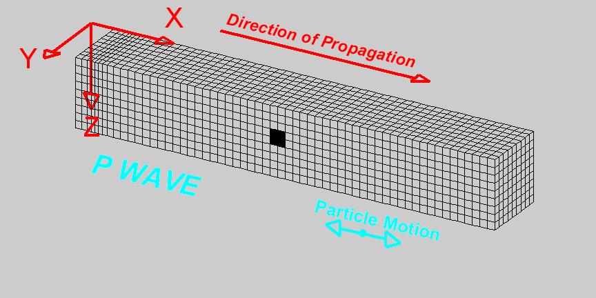 月球是个空心的星球吗为什么,月球是自然形成的还是外星人产物