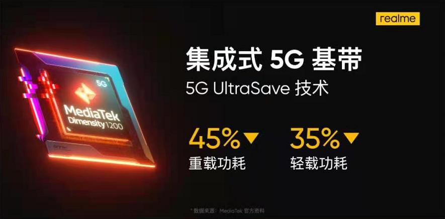 红米k40和realmegtneo详细评测,realmegtneo闪速版对比红米k40