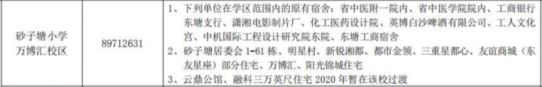 长沙小学初中学区房,长沙小学学位房怎么样