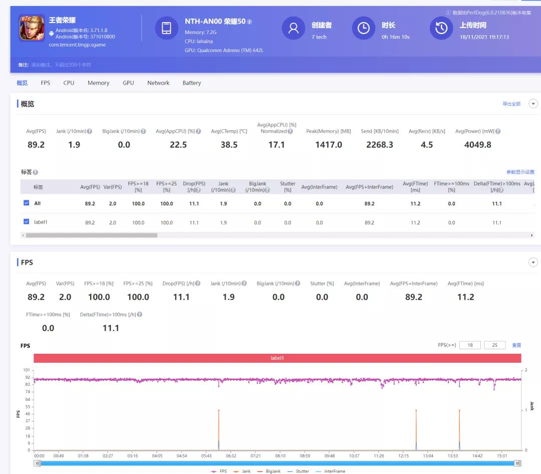 荣耀50屏幕评测,荣耀50手机测评