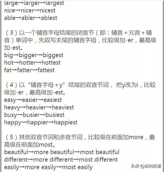 2021初中9科重点知识挂图,初中9科知识点挂图36张