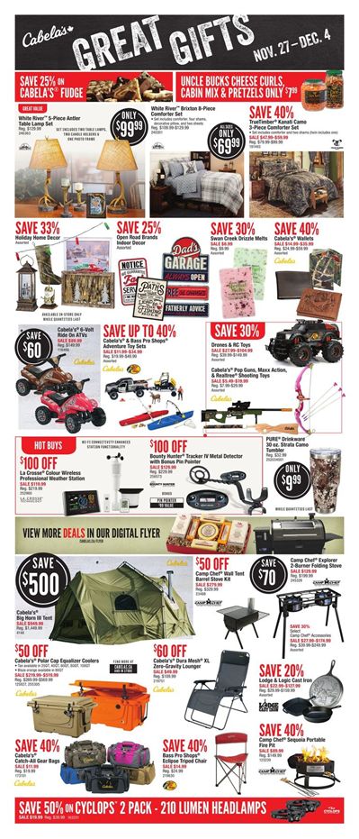 黑五购物买点什么,加拿大黑五最低价