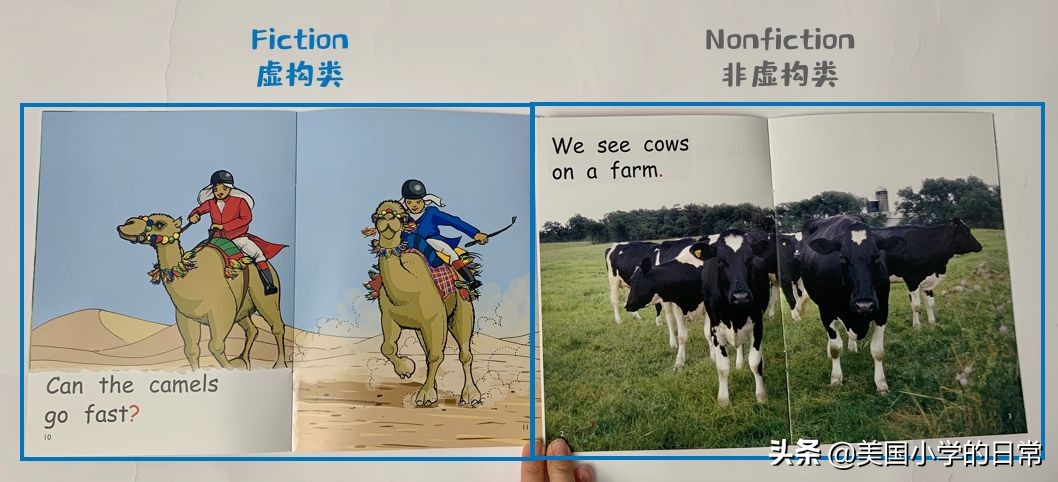 儿童阅读分级读物,大量给孩子阅读分级读物