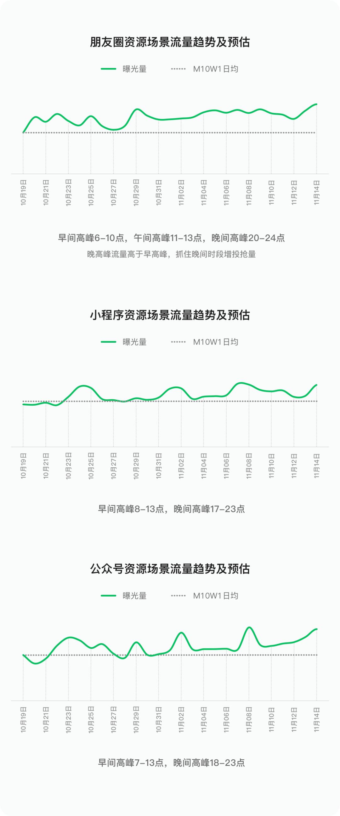 电商购物节投放平台,哪里有电商广告投放平台