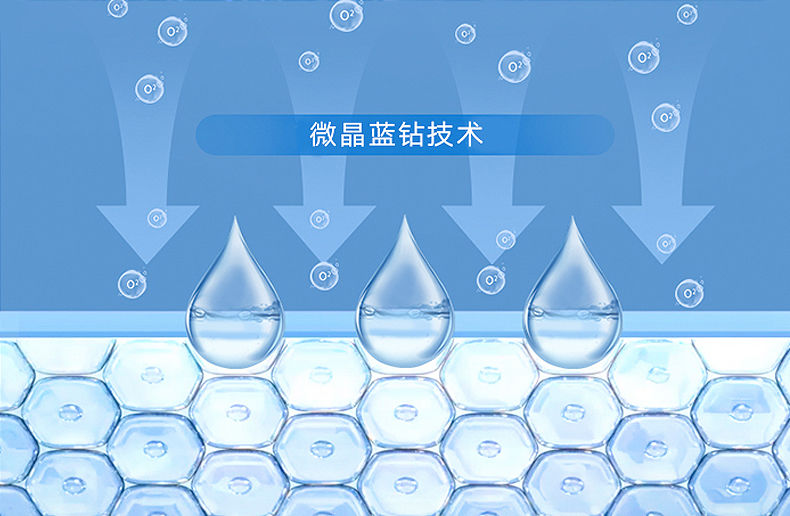 无需美颜轻松拥有水光肌,哪有天生的好底子