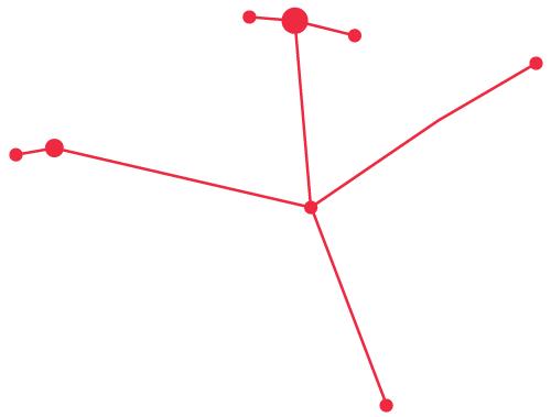 护肤大网红前十名,护肤网红神仙产品