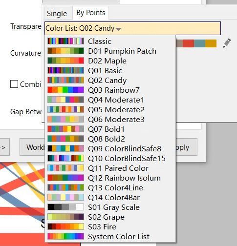 cell画图,cell作图教学