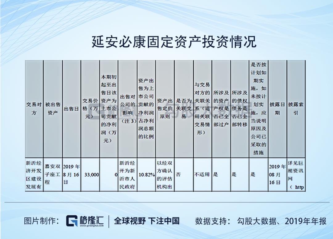 延安必康跌10.06%,延安必康股票为什么跌