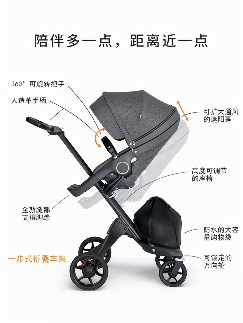 婴儿推车推荐新款,婴儿推车6-12月推荐