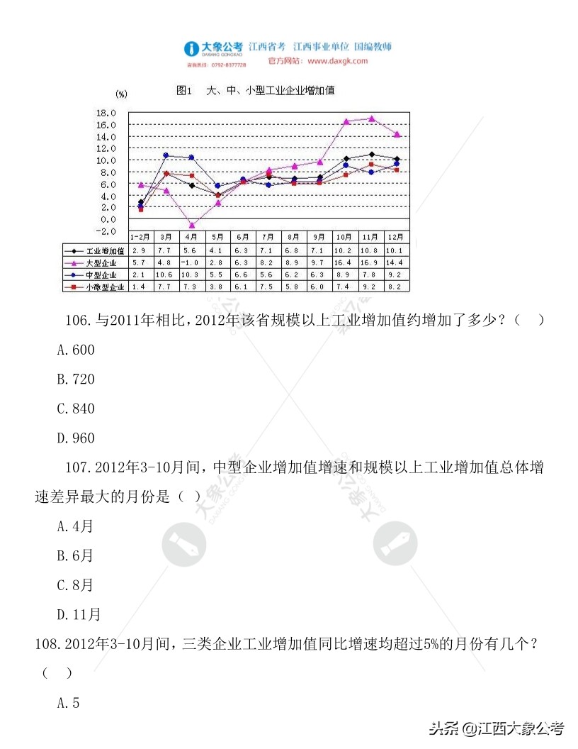 2019年安徽公务员考试真题解析,2013安徽省公务员行测真题解析